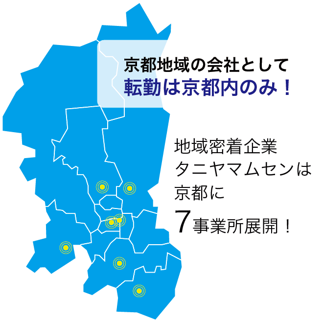 京都に7事業所展開